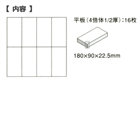  WAKU-BLOCK45/NubN45 G5( 4{ 1/2)